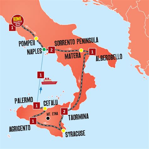 itinerary southern italy and sicily.